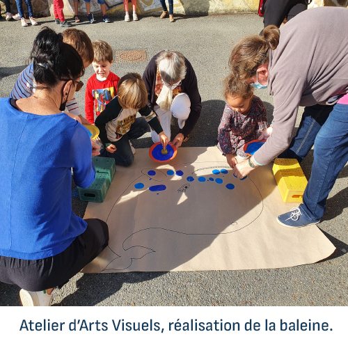 Atelier d'Arts Visuels, réalisation de la Baleine